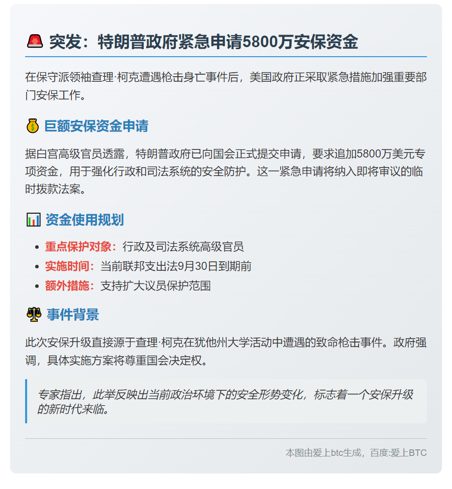 美申请5800万加强安保防柯克刺杀再现