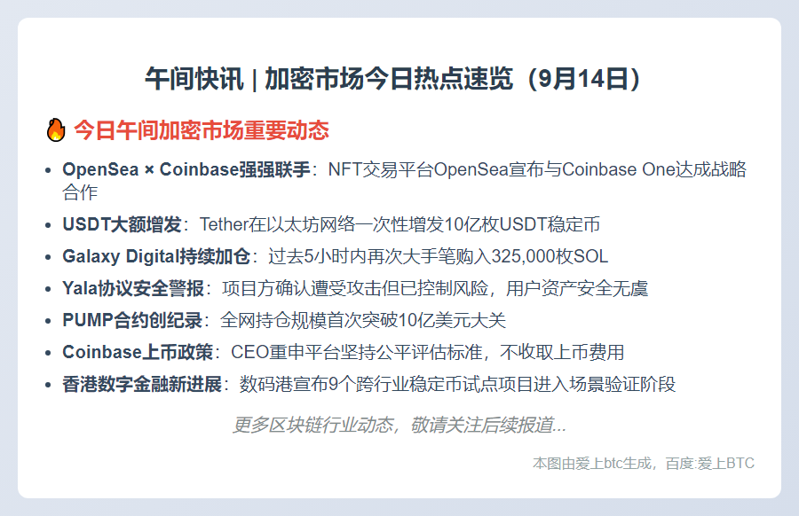 23btc午报 | 9月14日午间要闻速览