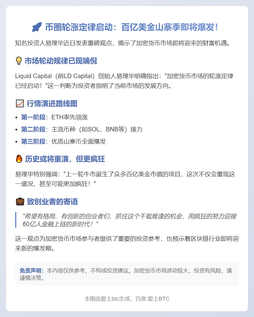 币圈轮涨定律启动，优质山寨季将至