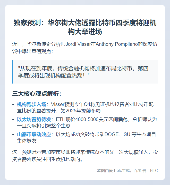 传统金融界将增持比特币，四季度配置或上升