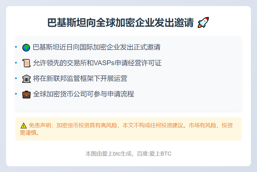 巴邀全球加密公司申经营许可