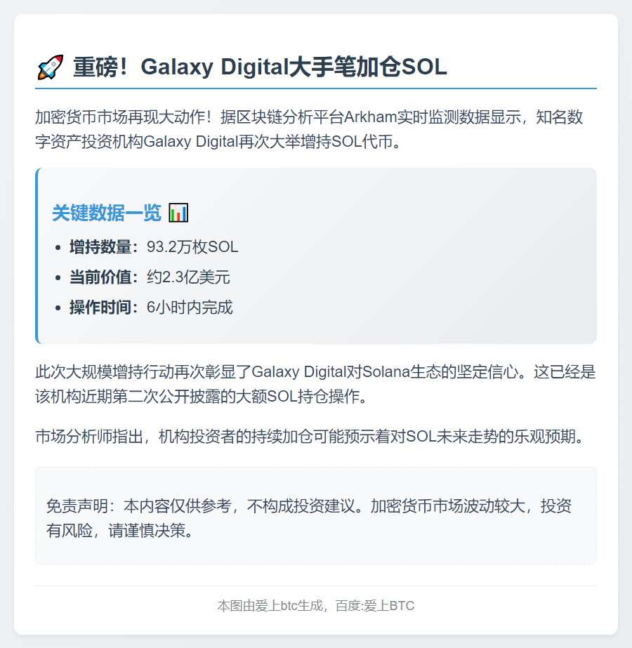 Galaxy Digital增持93.2万枚SOL