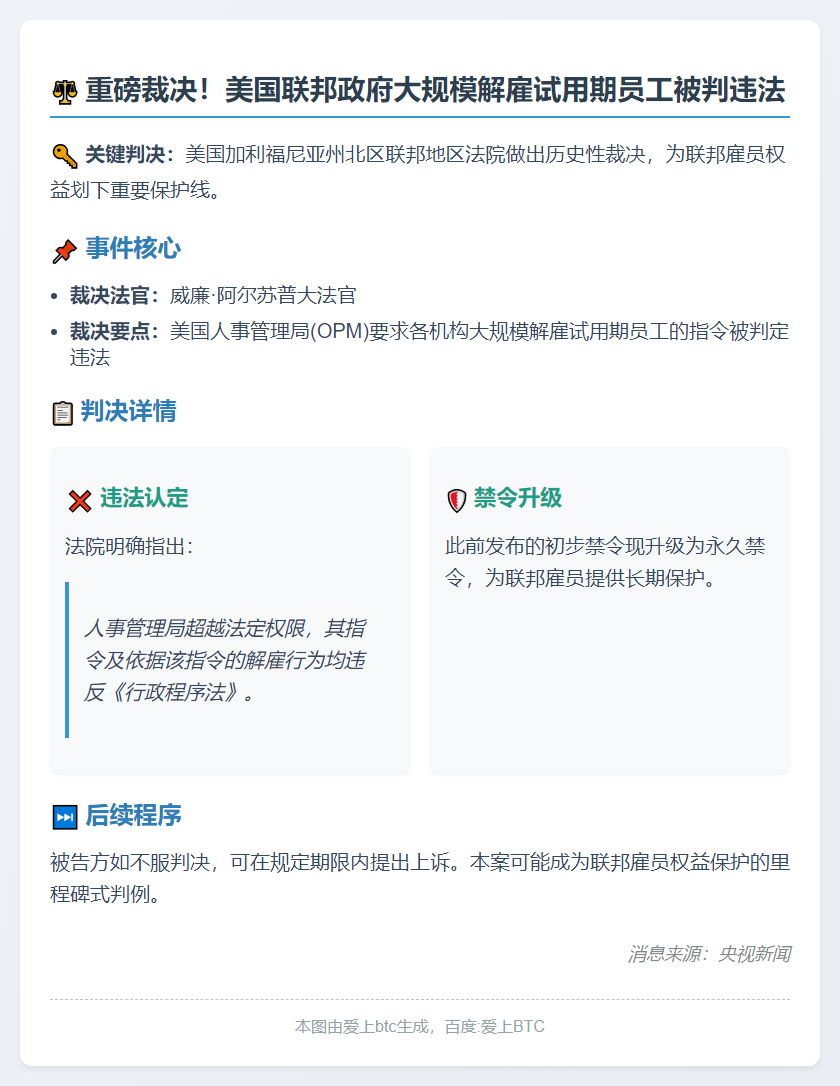 美法官裁定联邦解雇试用期员工违法
