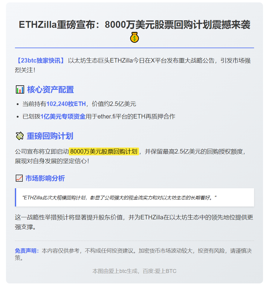 ETHZilla拟用8000万美元回购股票
