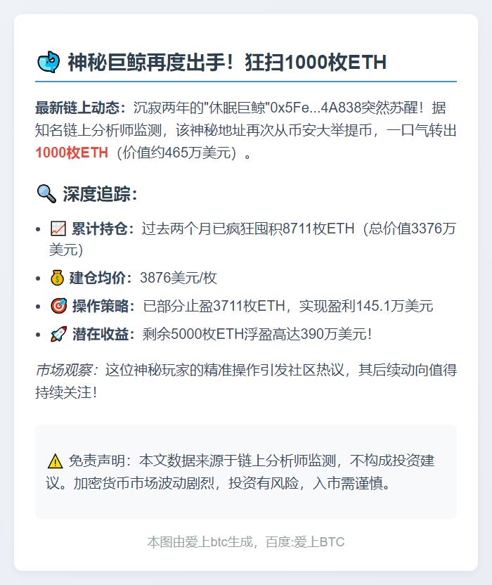 币安转出1000枚ETH