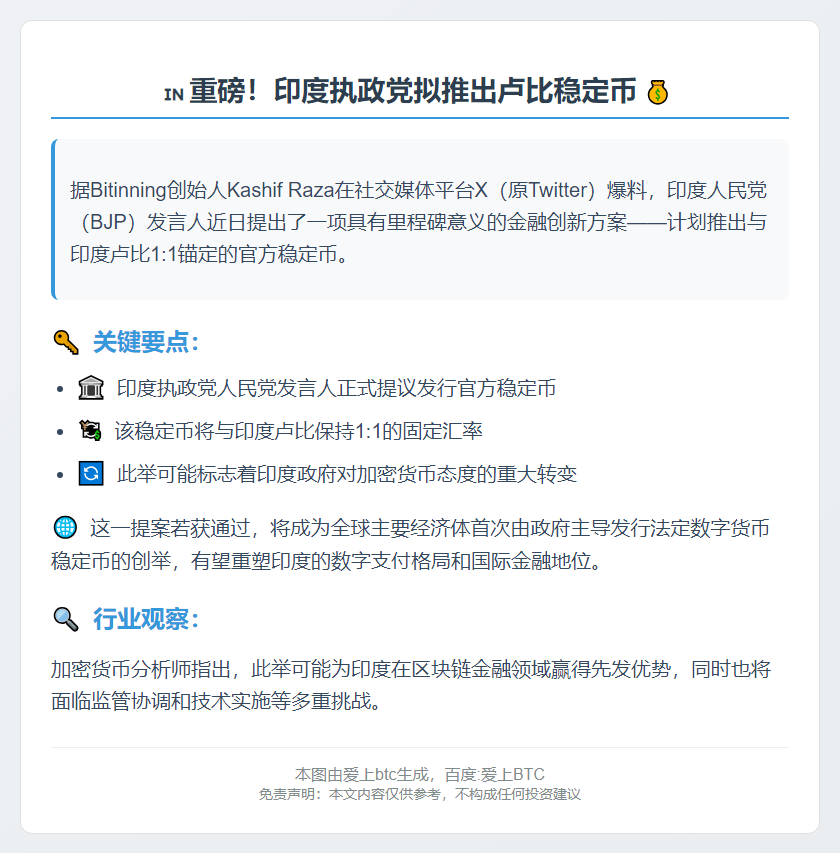 印人党提议推1:1卢比稳定币