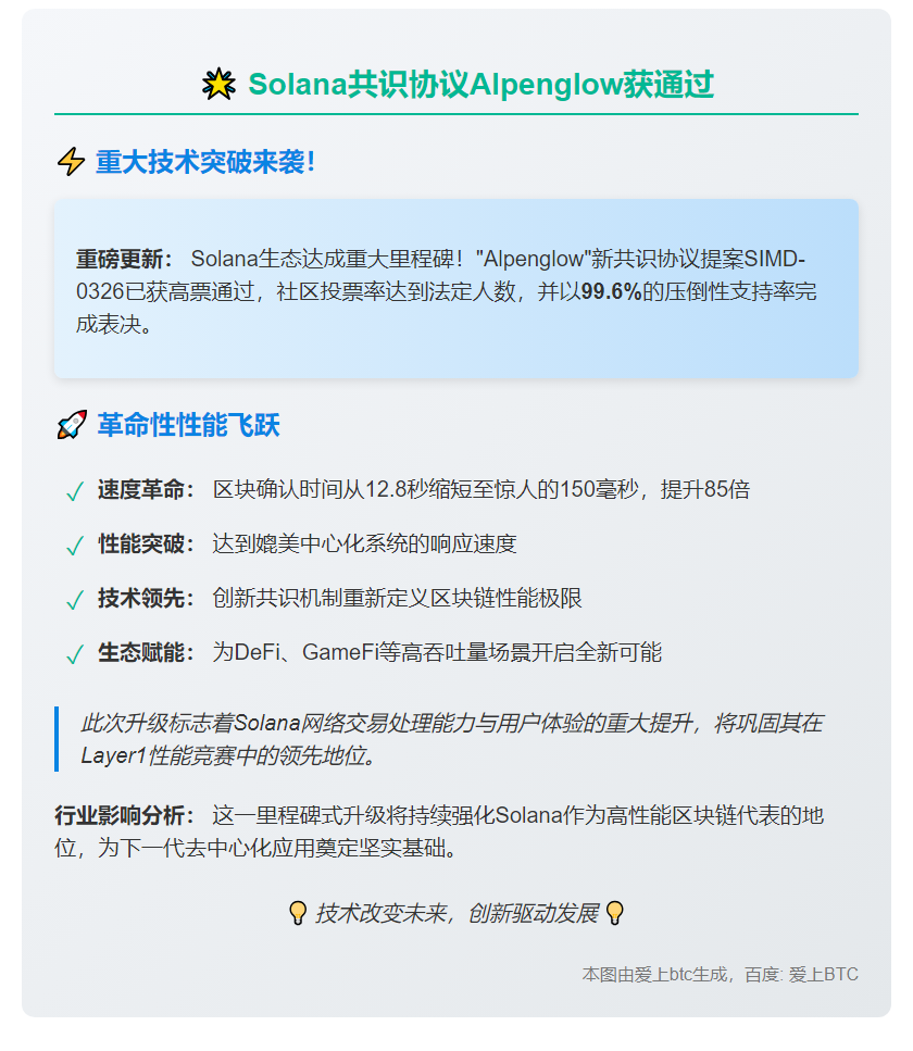 Solana新共识协议Alpenglow获通过