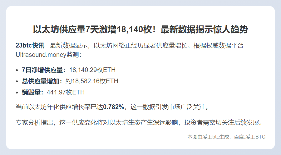 以太坊7日净增18,140枚