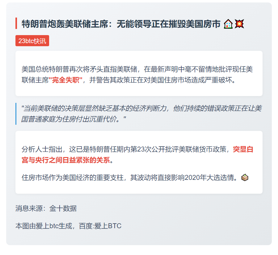 特朗普批美联储主席失职损害房市