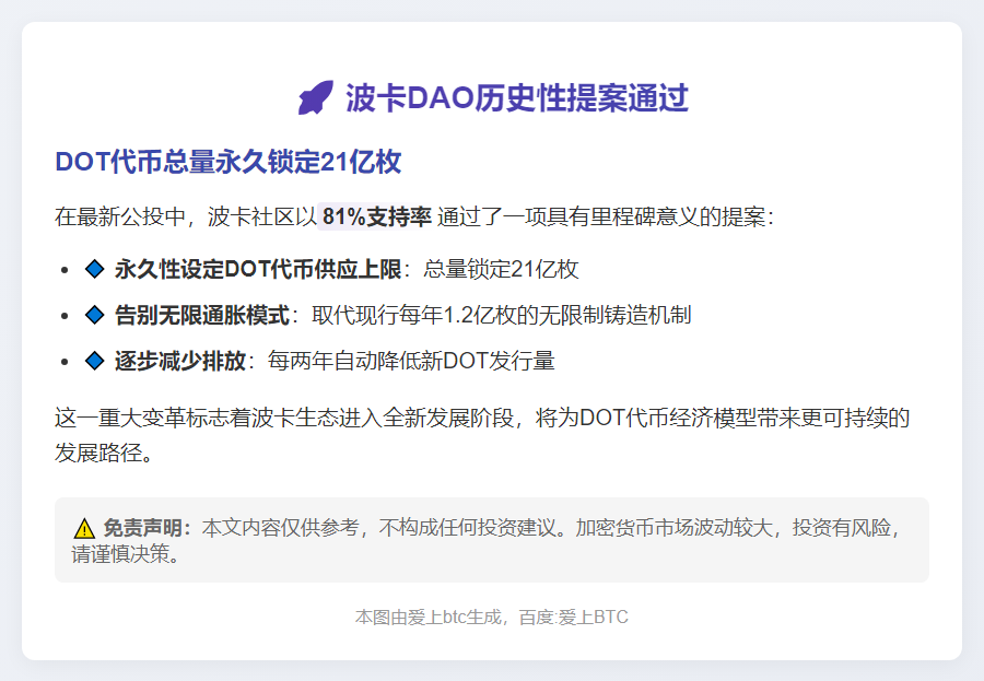 波卡DAO通过DOT供应量21亿上限提案