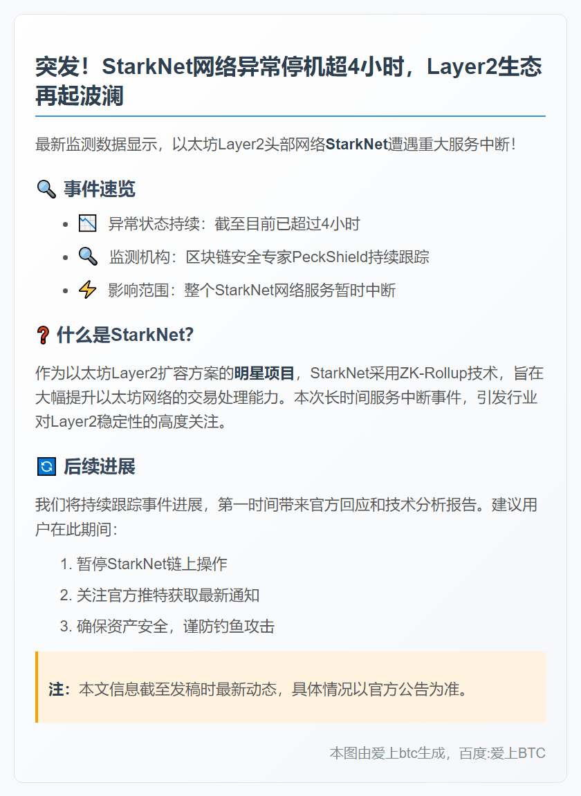 StarkNet停机超4小时