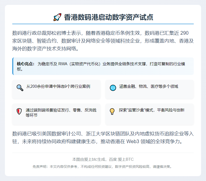 香港数码港启动数字资产试点