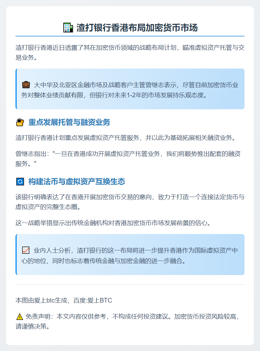 渣打香港拟开展加密货币交易