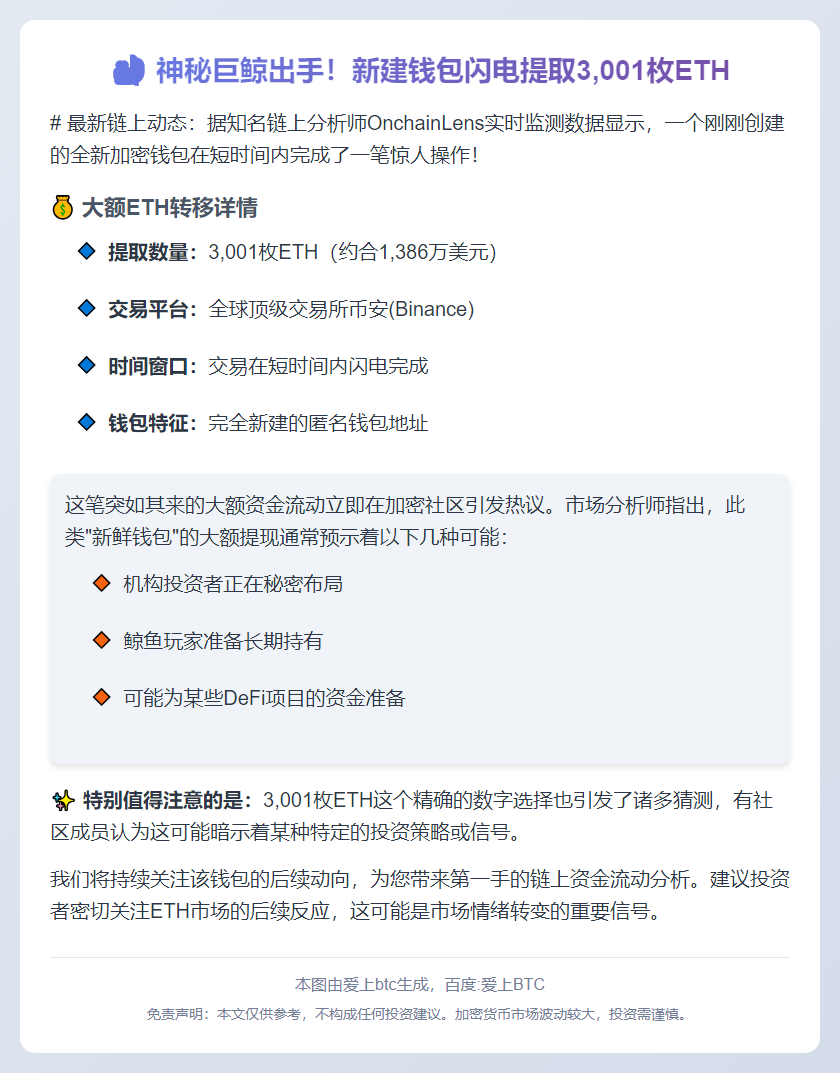 新建钱包从币安提取3,001枚ETH