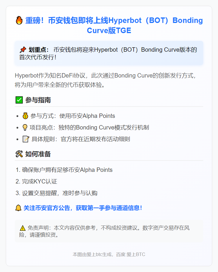 币安钱包9月3日上线Hyperbot BOT TGE