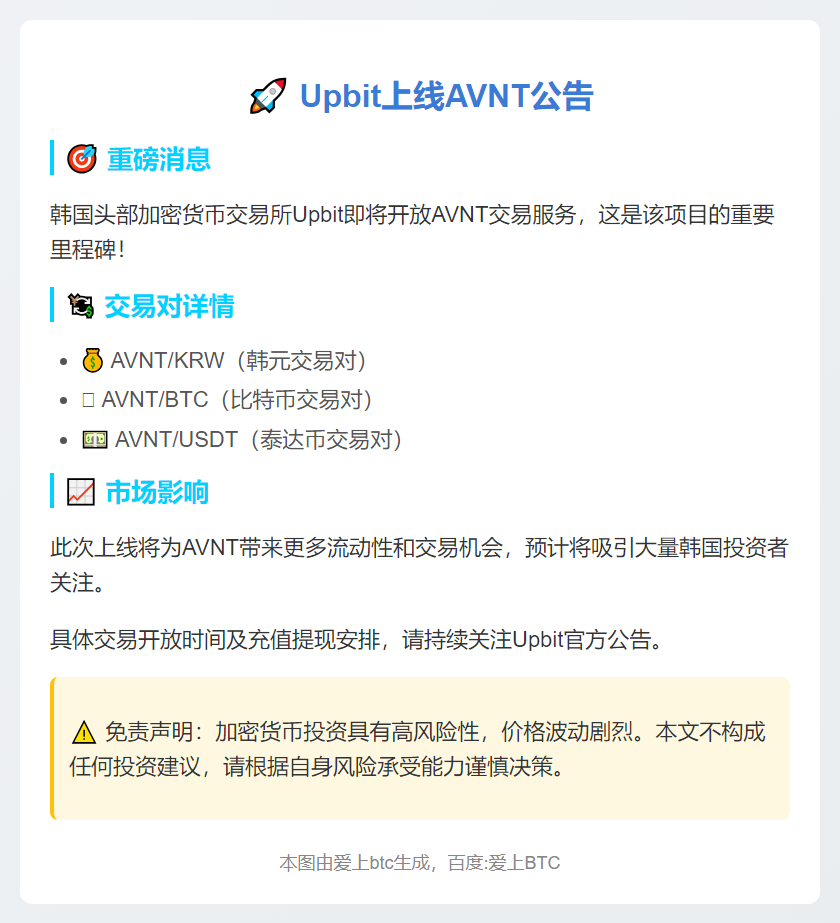 Upbit上线AVNT