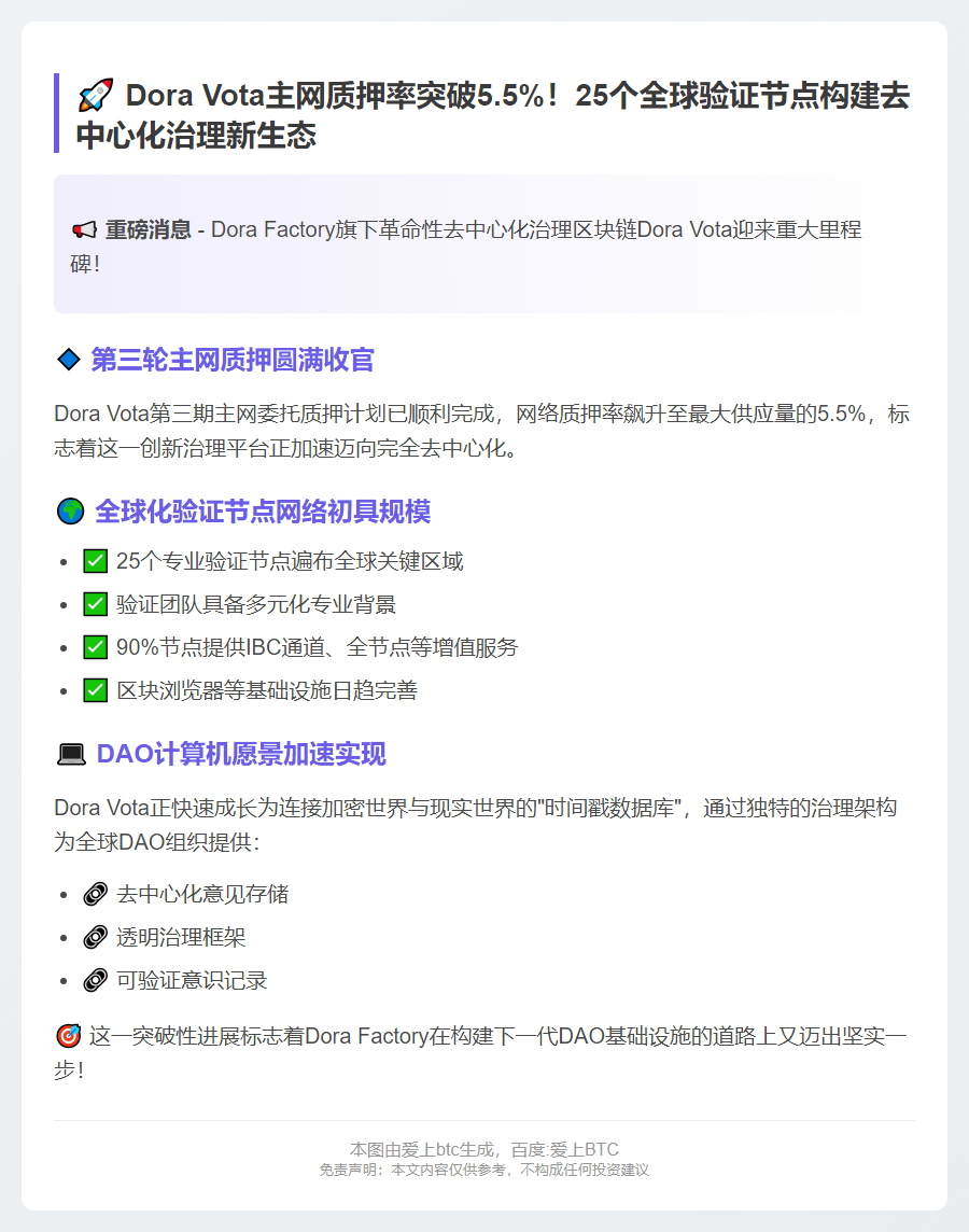 Dora Vota主网质押率达5.5%