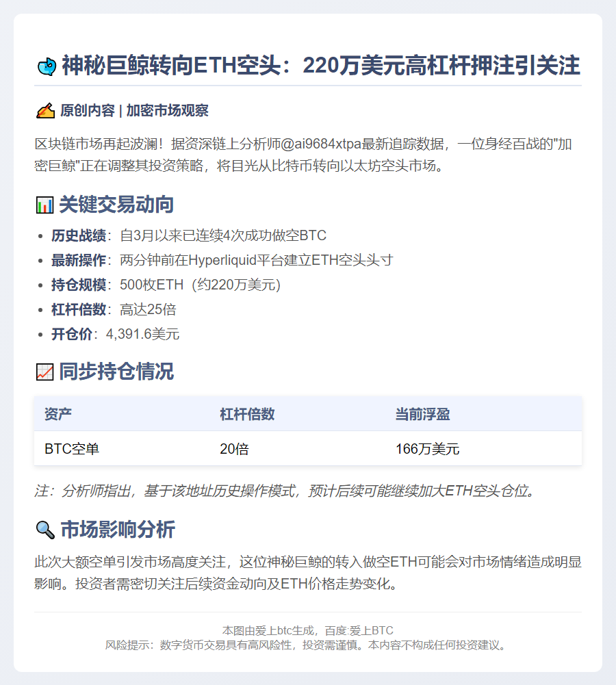 巨鲸转空ETH 500枚