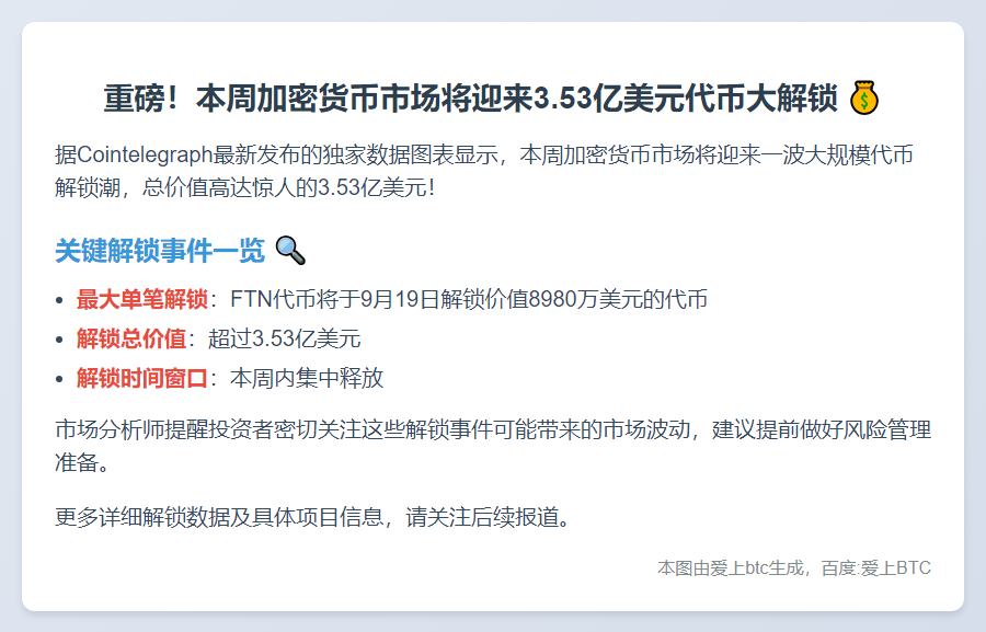 3.53亿美元代币本周解锁