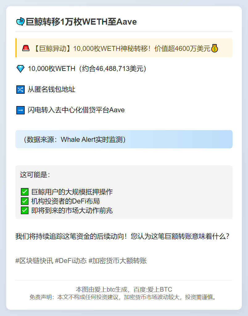 巨鲸转移1万枚WETH至Aave