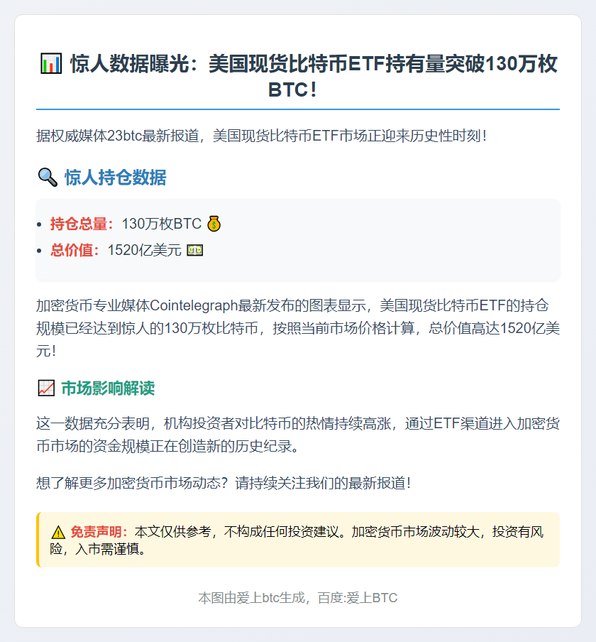 美现货比特币ETF持仓130万枚BTC