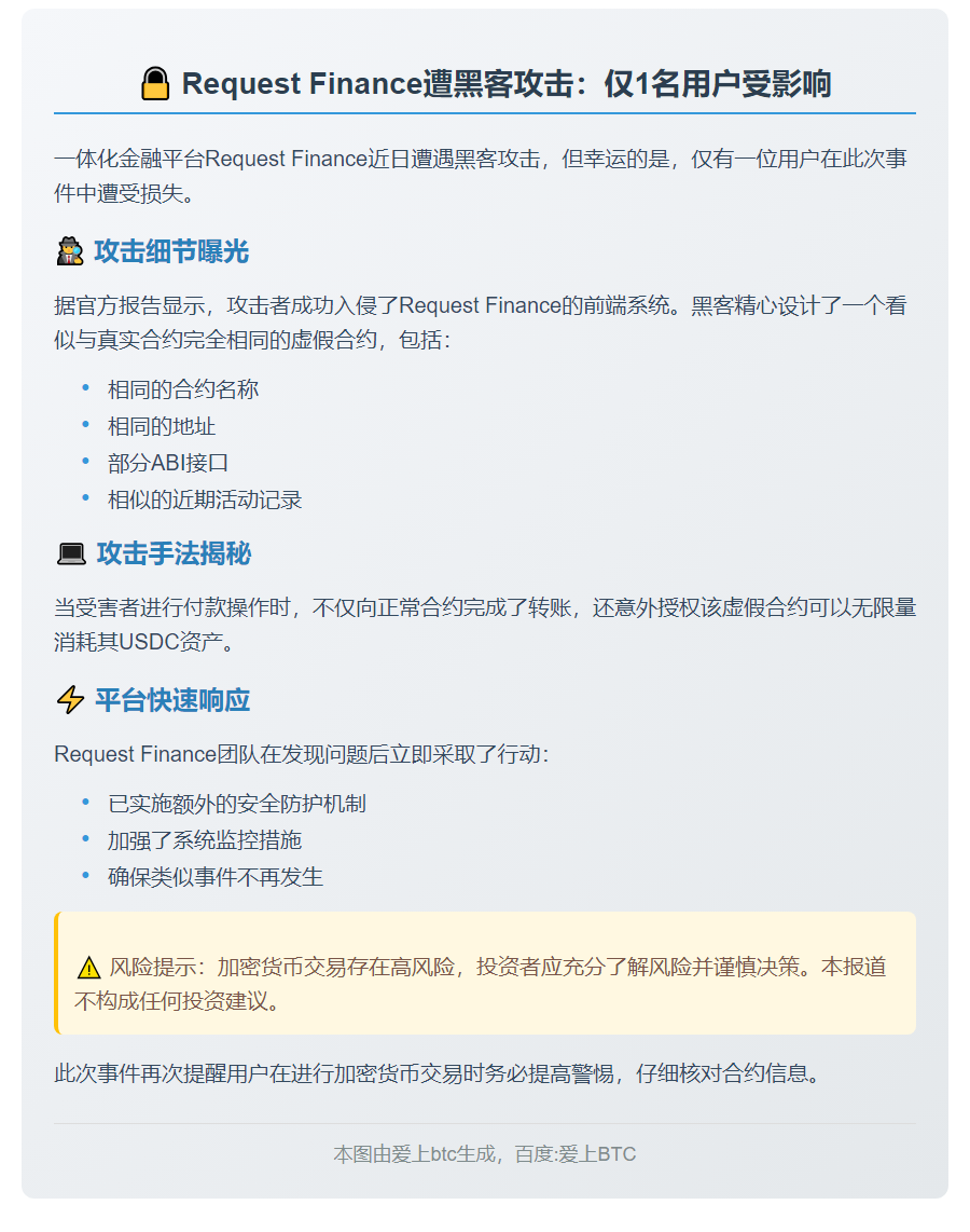 Request Finance遭攻击事件报告