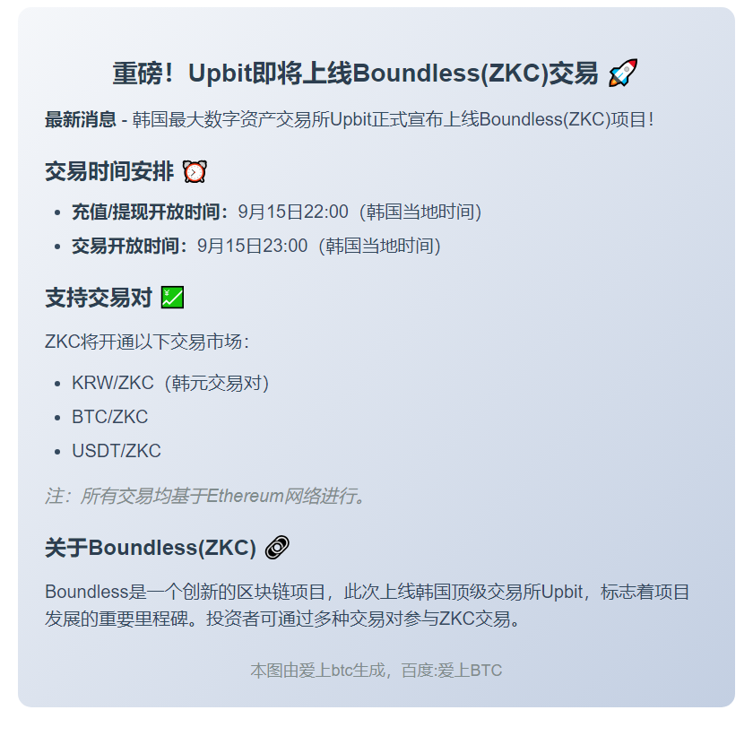 Upbit上线ZKC交易
