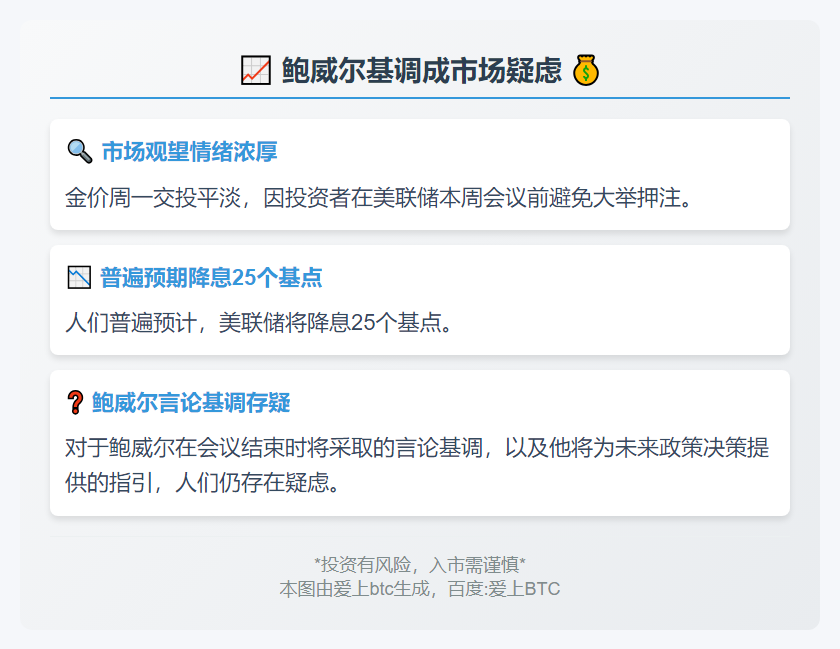 鲍威尔基调成市场疑虑