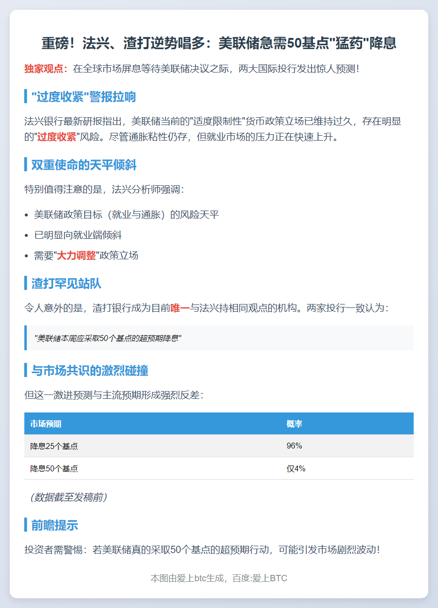 法兴渣打：美联储需大降息50基点