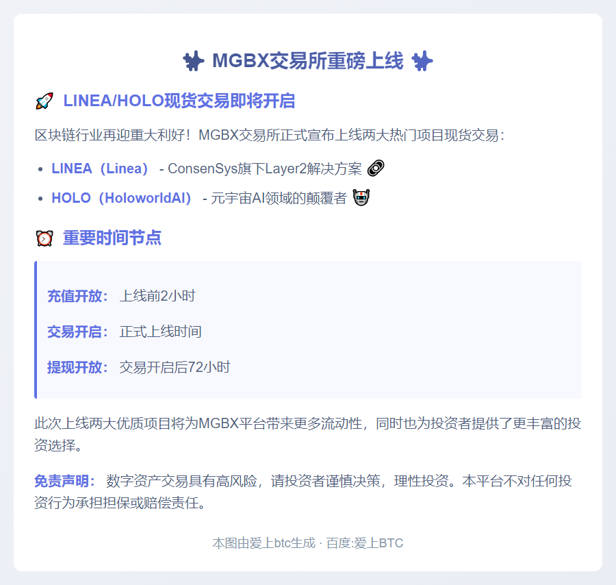MGBX 15日18:00上线LINEA、HOLO交易