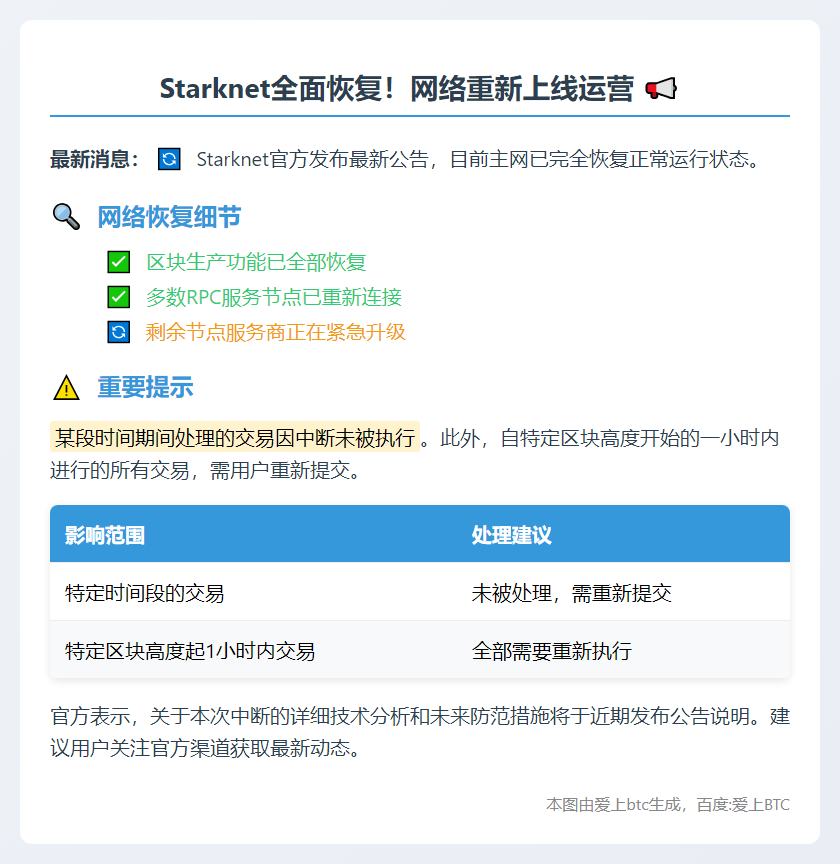 Starknet主网恢复，部分交易需重发