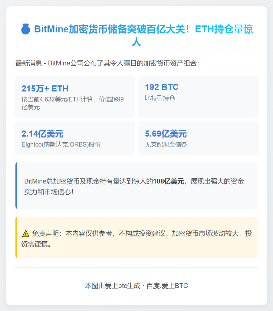 BitMine持108亿美元，ETH超215万