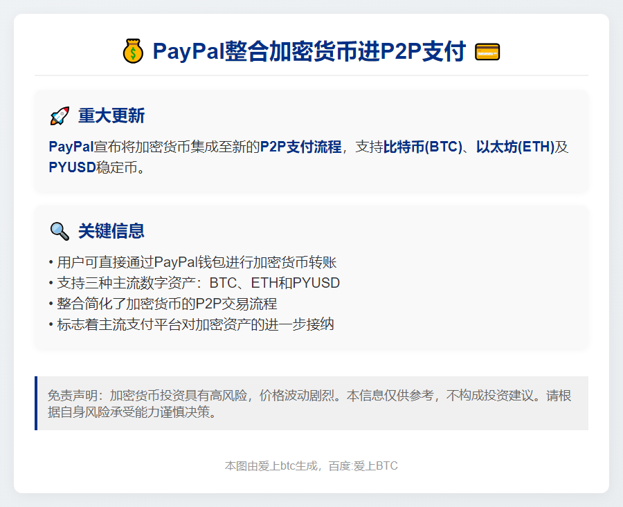 Paypal整合加密货币进P2P支付