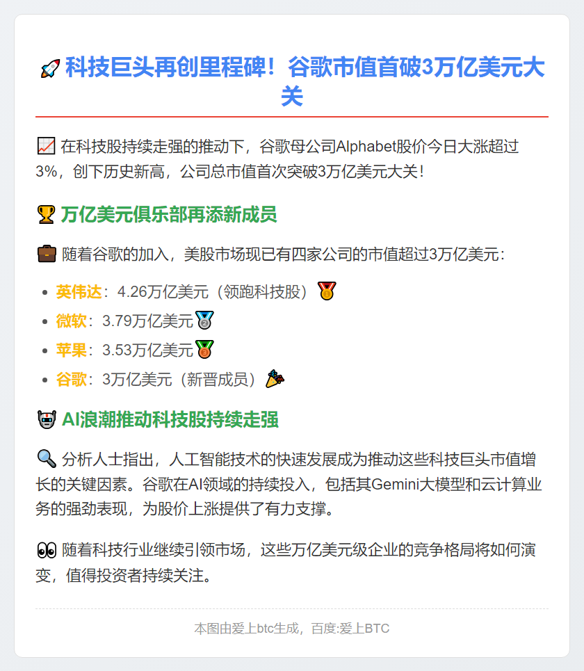 谷歌市值首破3万亿美元创新高