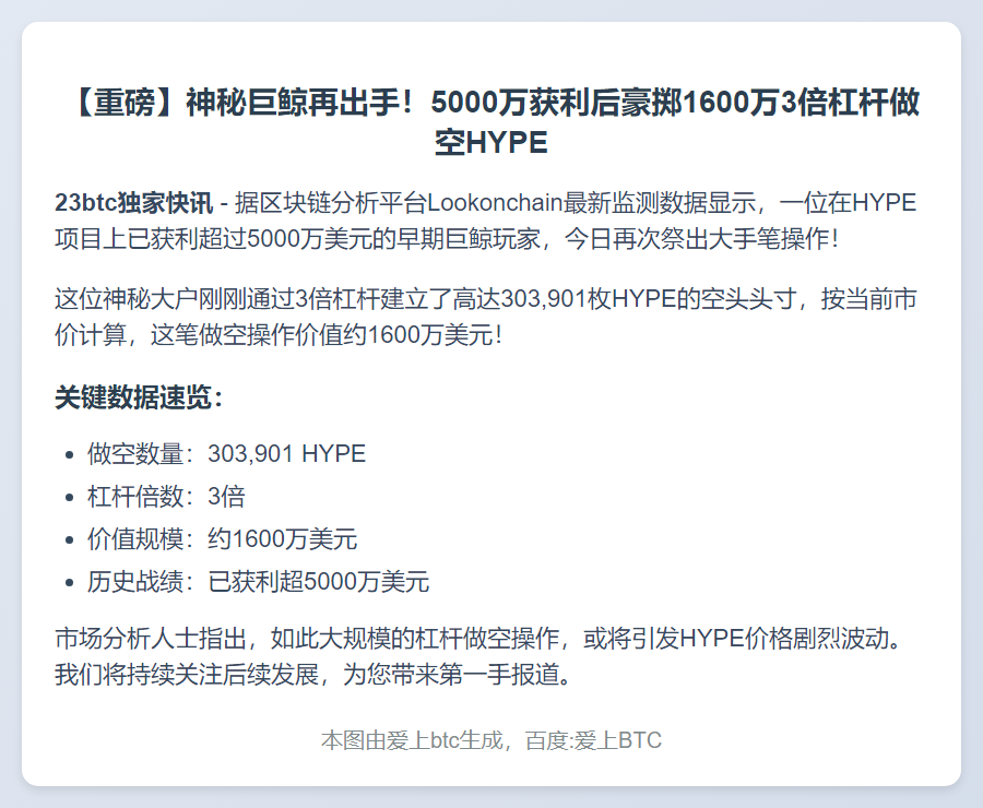 巨鲸3倍杠杆做空HYPE