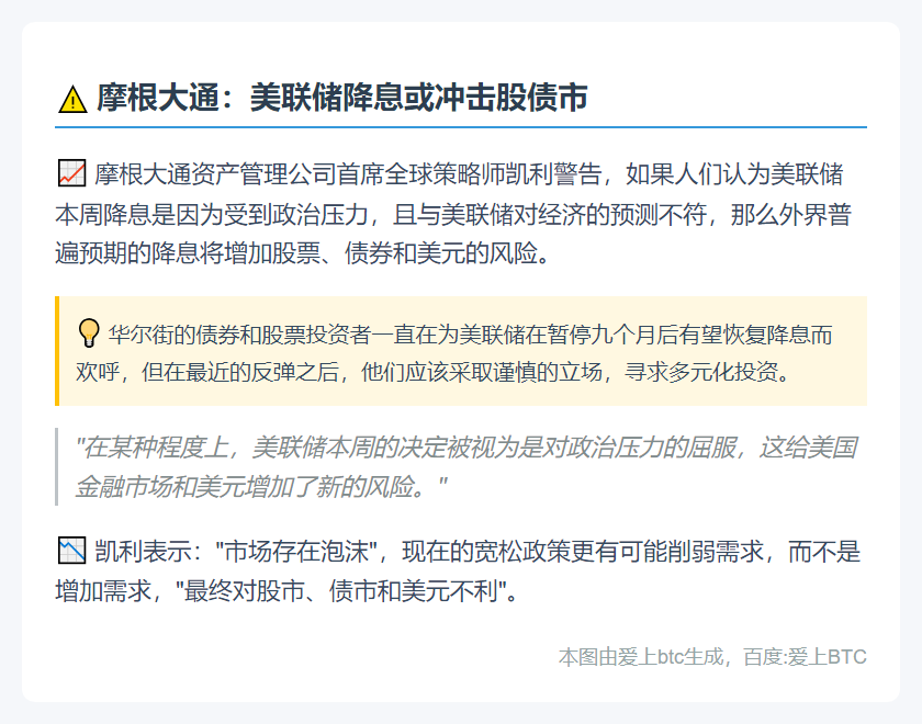 摩根大通：美联储降息或冲击股债市