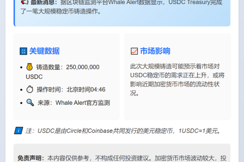 USDC增发2.5亿枚