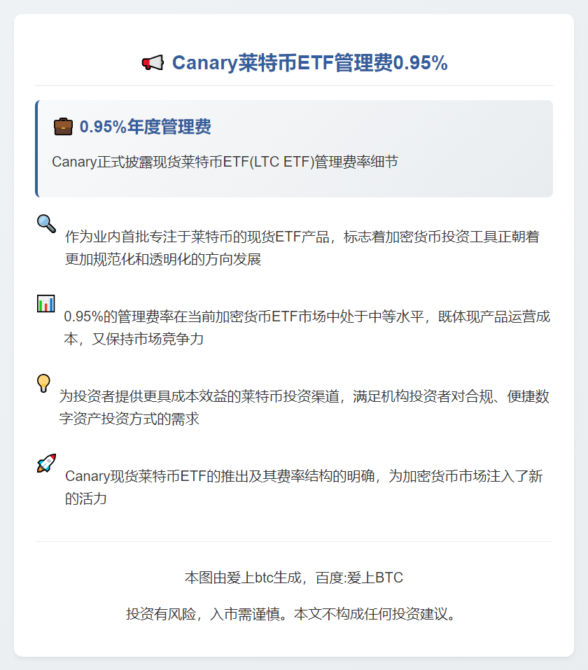 Canary莱特币ETF管理费0.95%
