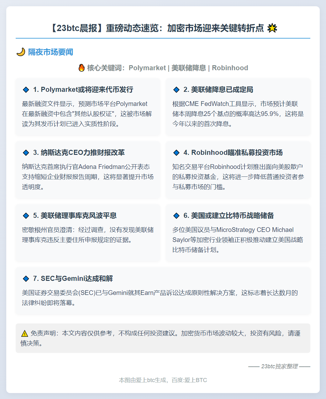 23btc晨讯 | 9月16日隔夜要闻