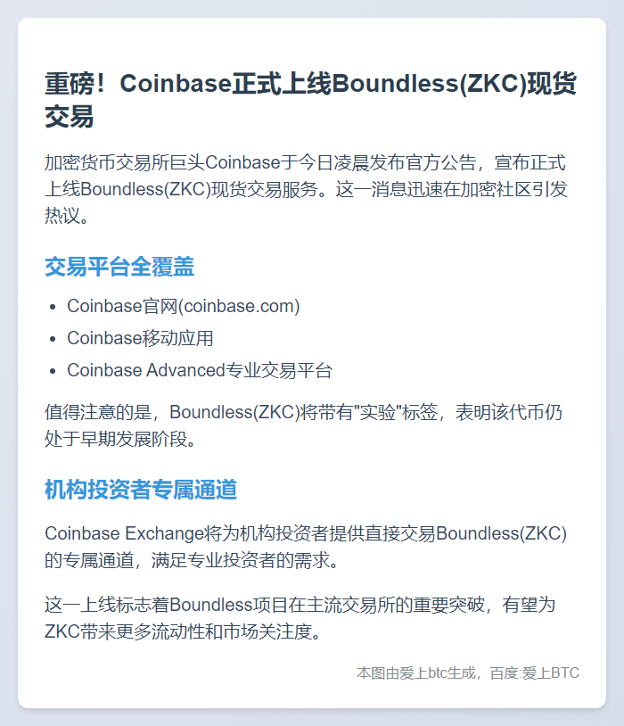 Coinbase上线ZKC现货