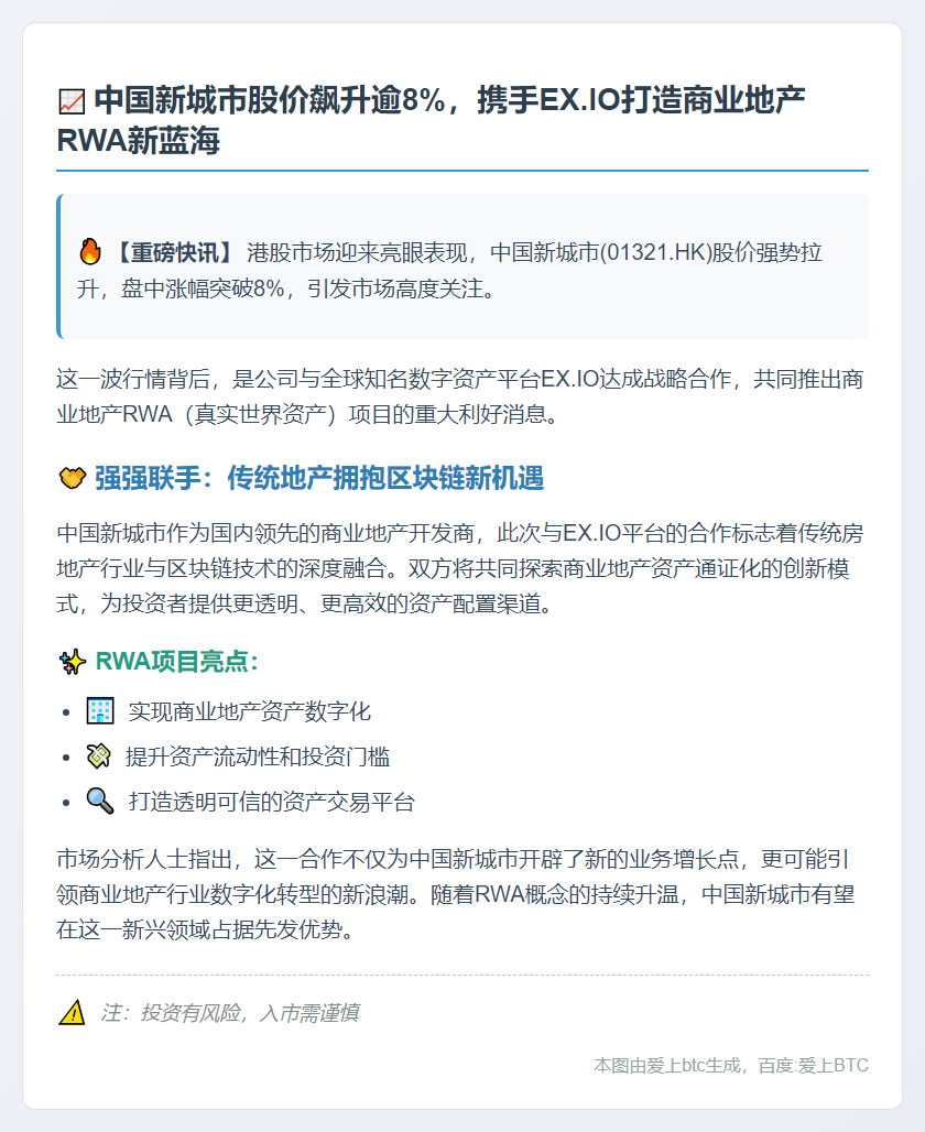 中国新城市涨8% 联手EX.IO推地产RWA