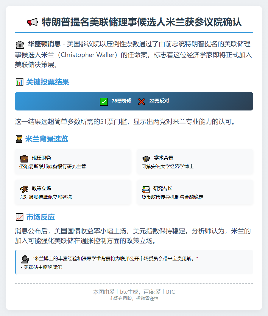 特朗普提名米兰任美联储理事