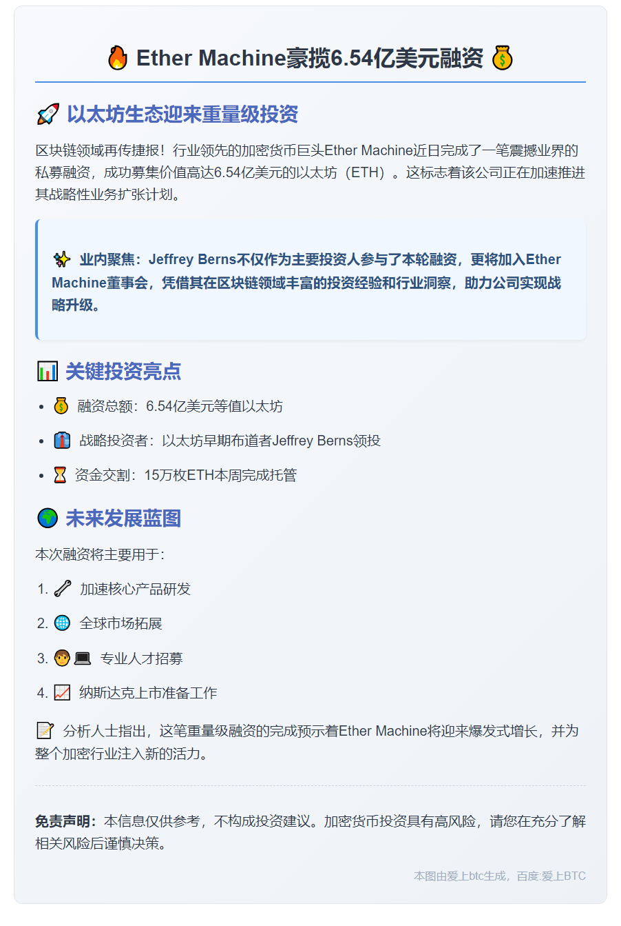 Ether Machine私募融资6.54亿美元