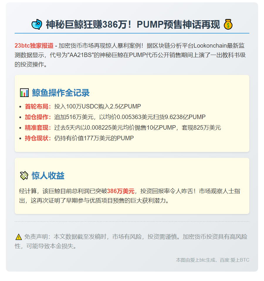 鲸鱼减仓某PUMP，获利超386万美元