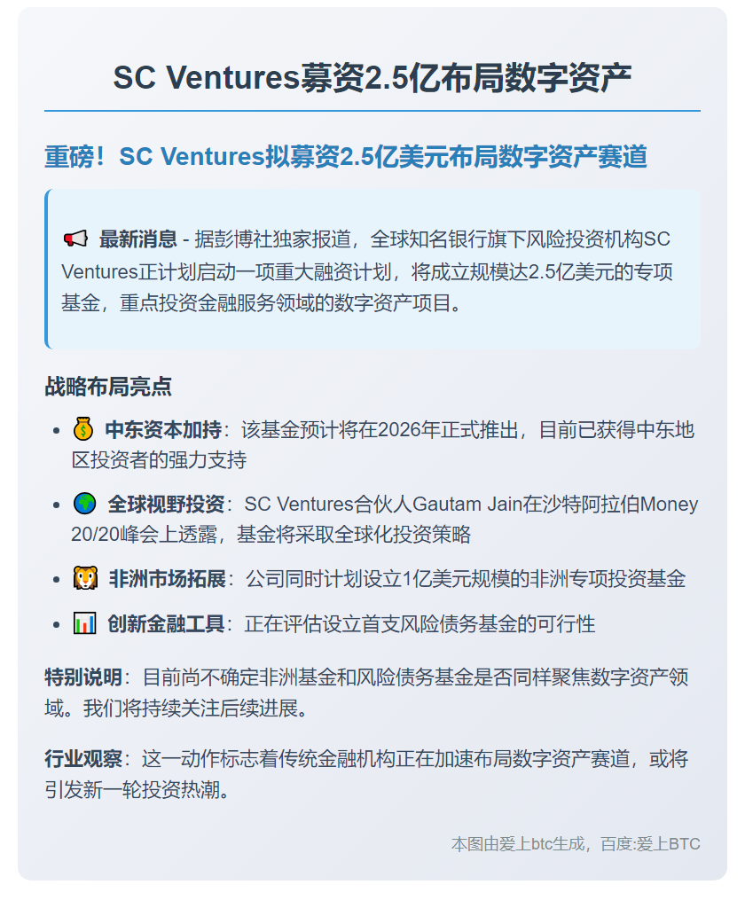 SC Ventures募资2.5亿布局数字资产