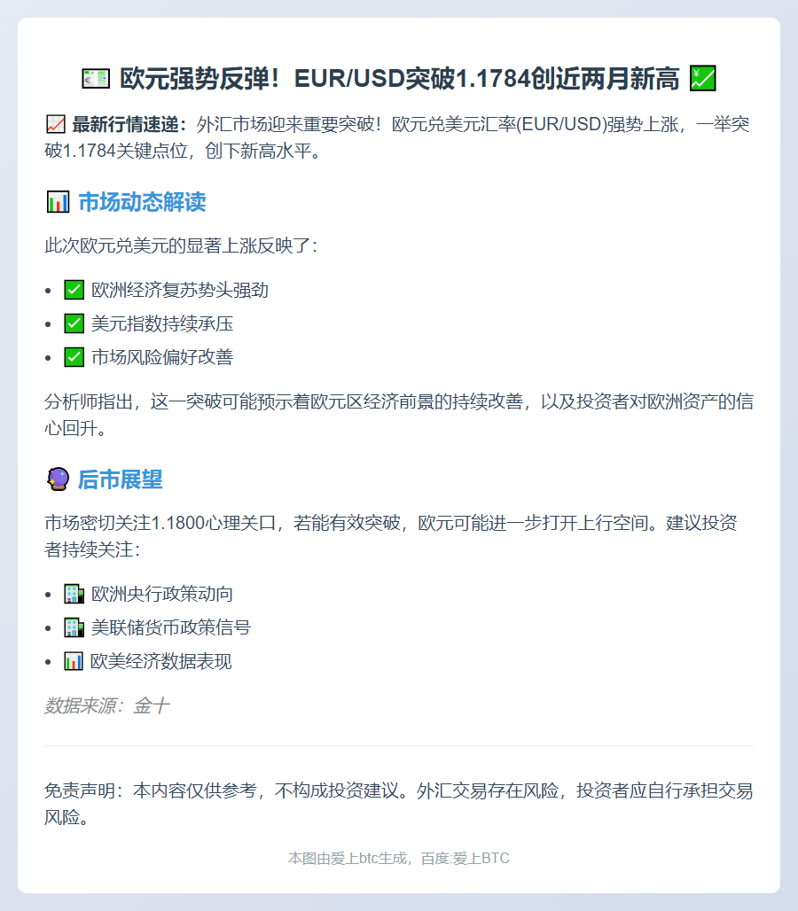 欧元兑美元创7月24日新高