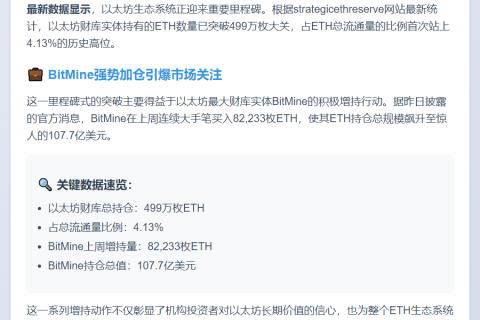 Bitmine增持，以太坊财库持ETH超4%