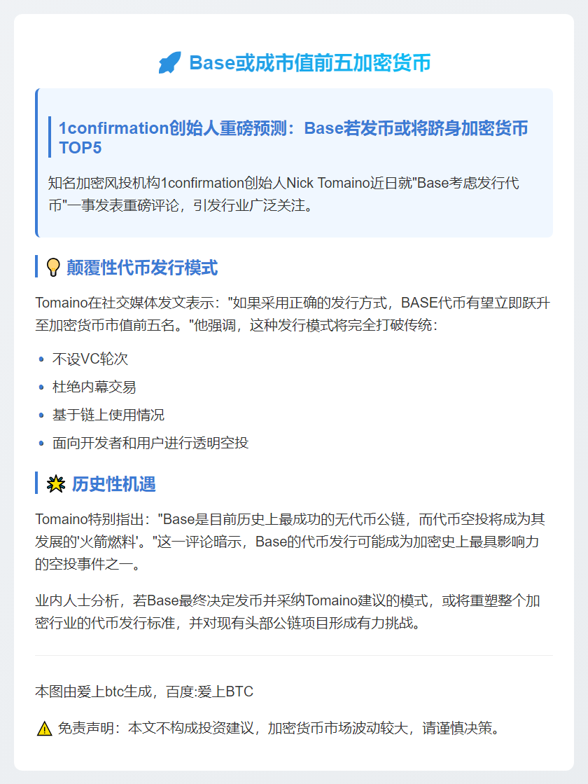 Base或成市值前五加密货币