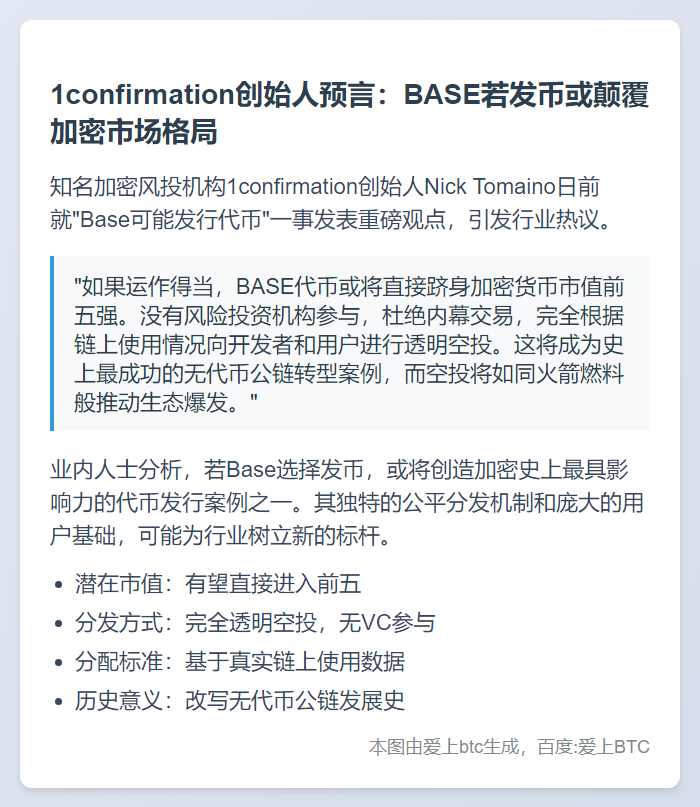 BASE发币或成市值前五加密货币