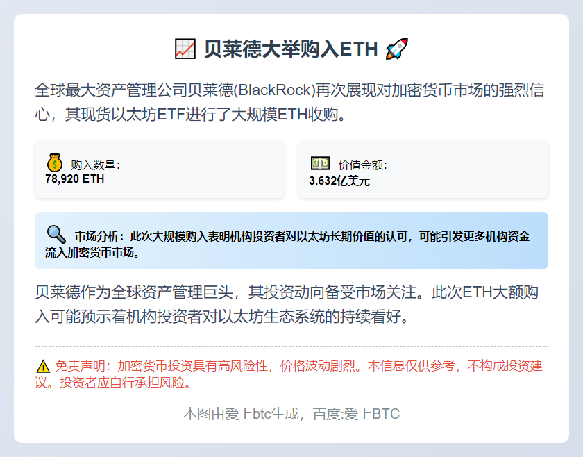 贝莱德购入7.89万ETH 价值3.63亿美元